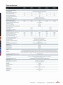 Deye-SUN-5K-SG04LP3-EU-SUN-12K-SG04LP3-EU-Karta-katalogowa_Strona_2.jpg