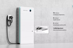 SigEnergy ZESTAW - Sigenstor EC 15kW + 9,04kWh z BACKUP